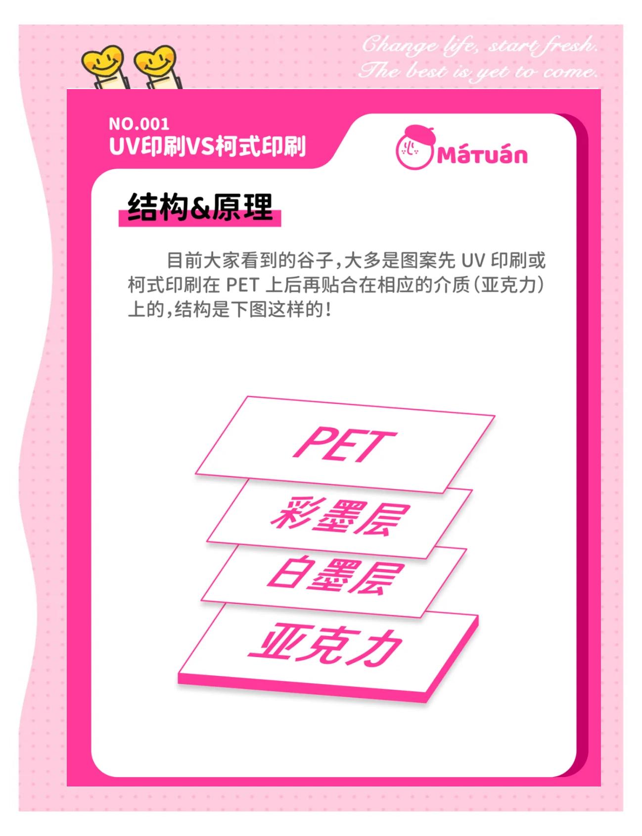 uv和pv的区别 uv和pv是什么关系 