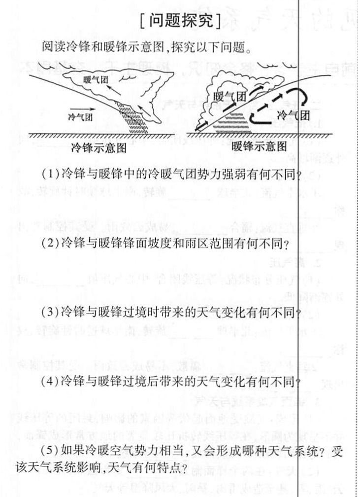 冷暖锋的区别 冷暖锋的区别方法 