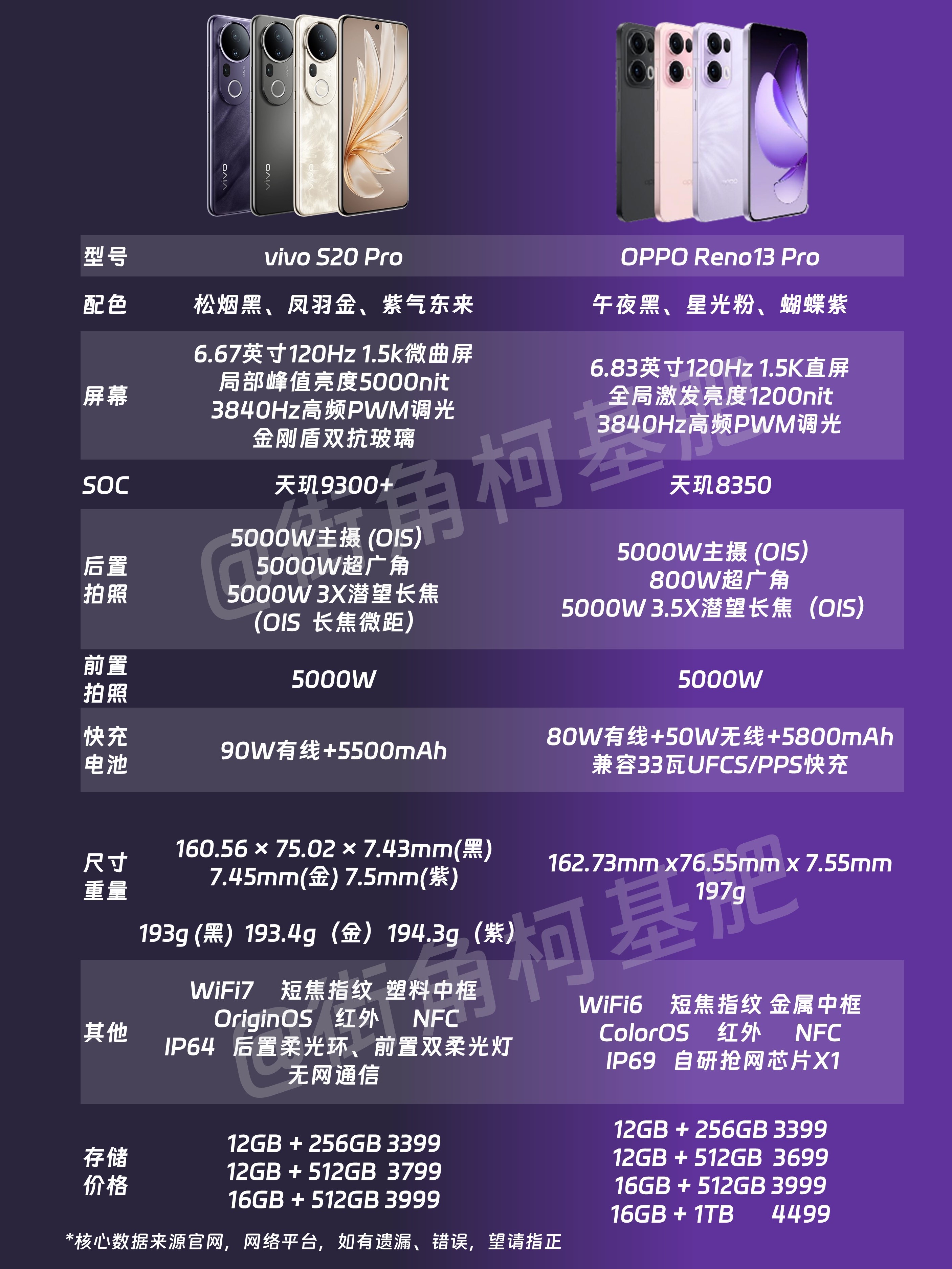 r9s和r9tm有什么区别 oppor9s和r9tm有什么区别 