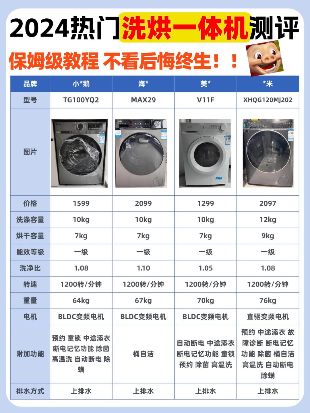 洗衣机洗涤和漂洗区别 洗衣机 洗涤 漂洗 区别 