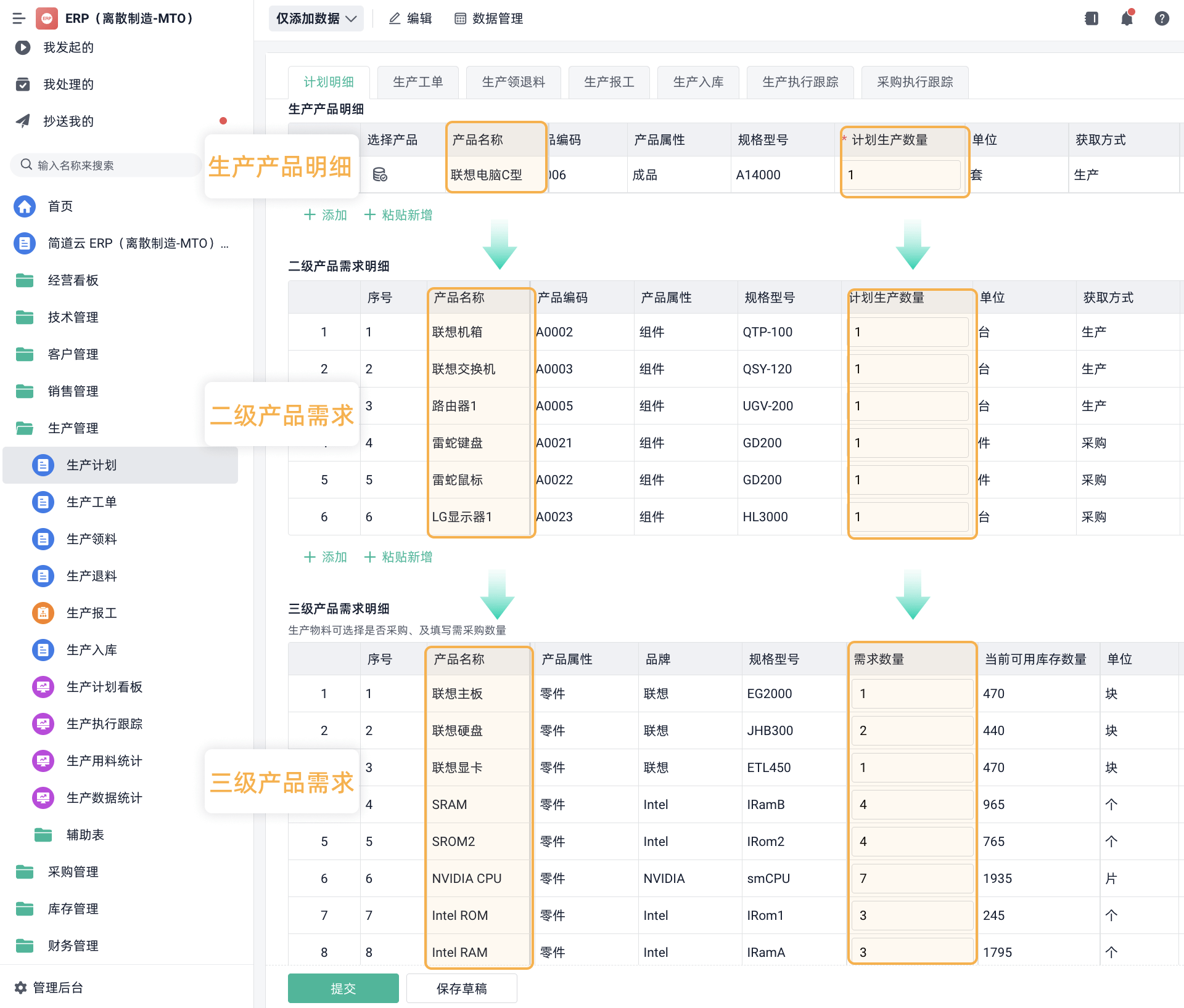 dom跟bom区别 dombom区别和联系 