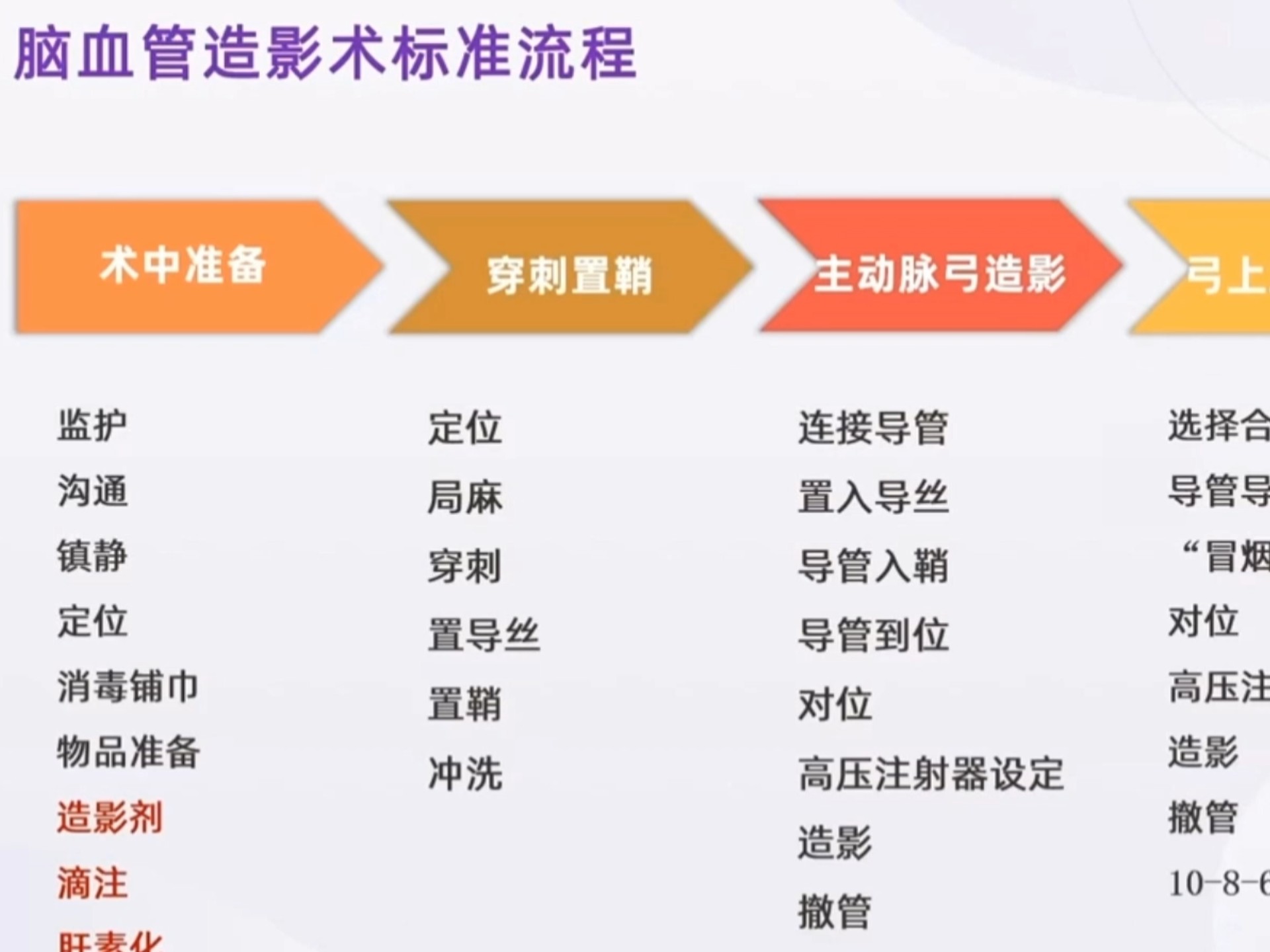 dsa和rsa区别 dsa与rsa的区别 