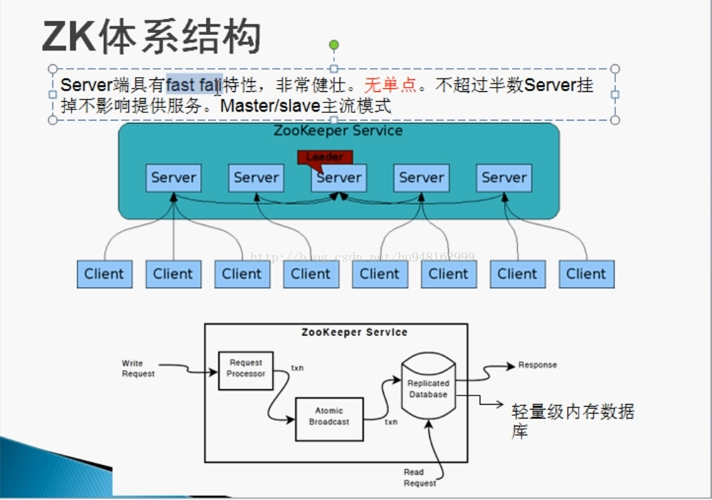 hadoop三种模式的区别 hadoop的三种运行模式是什么 