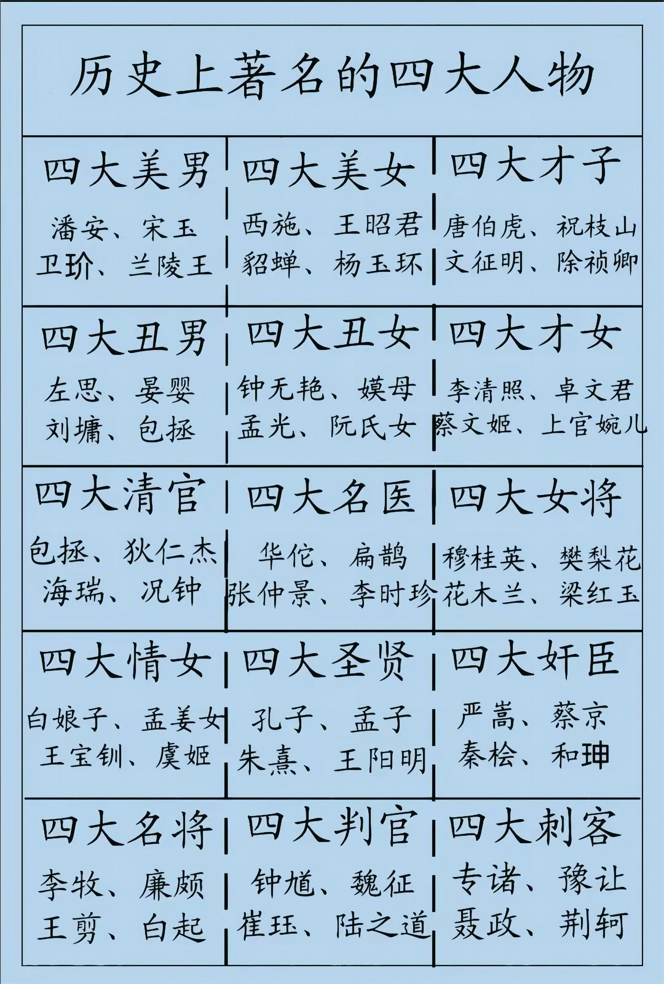 汉字与数字区别 数字与汉字对应表 