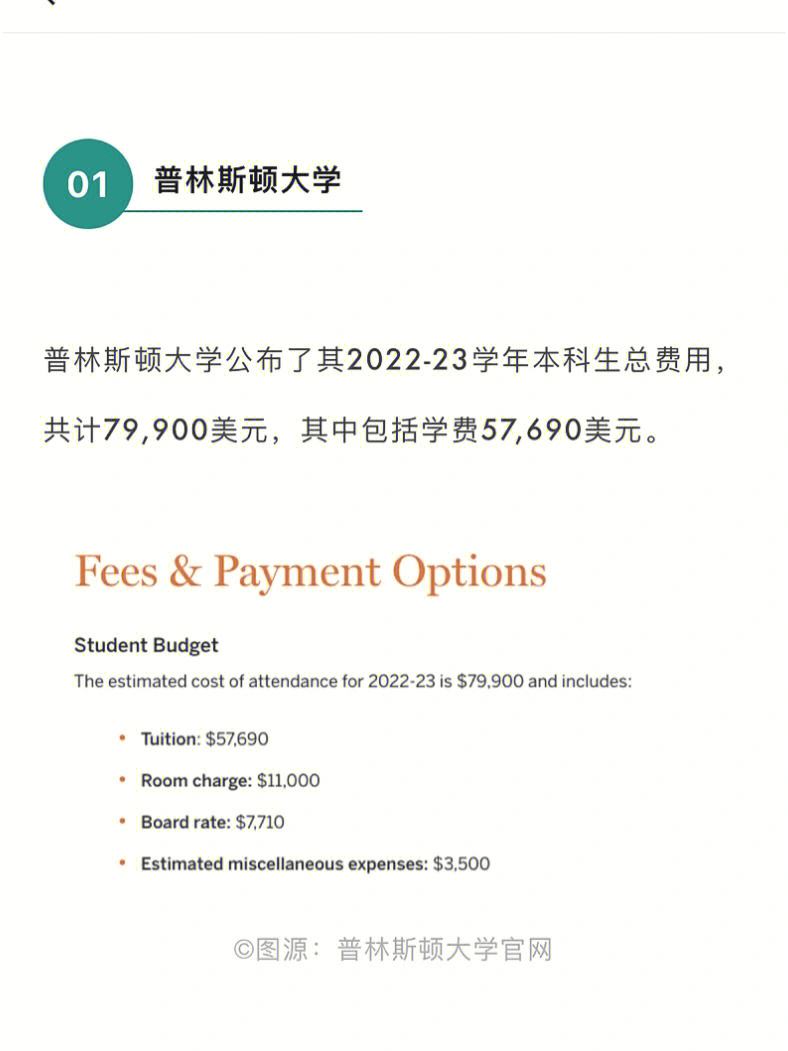 farefeetuition区别 faroff和farfrom的区别 