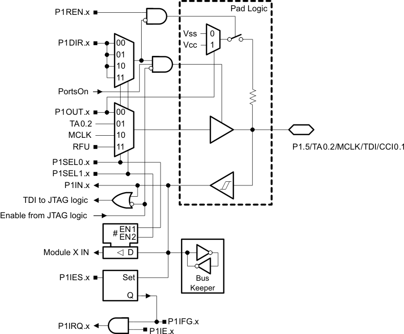 p1和p区别 p1还是p1s 