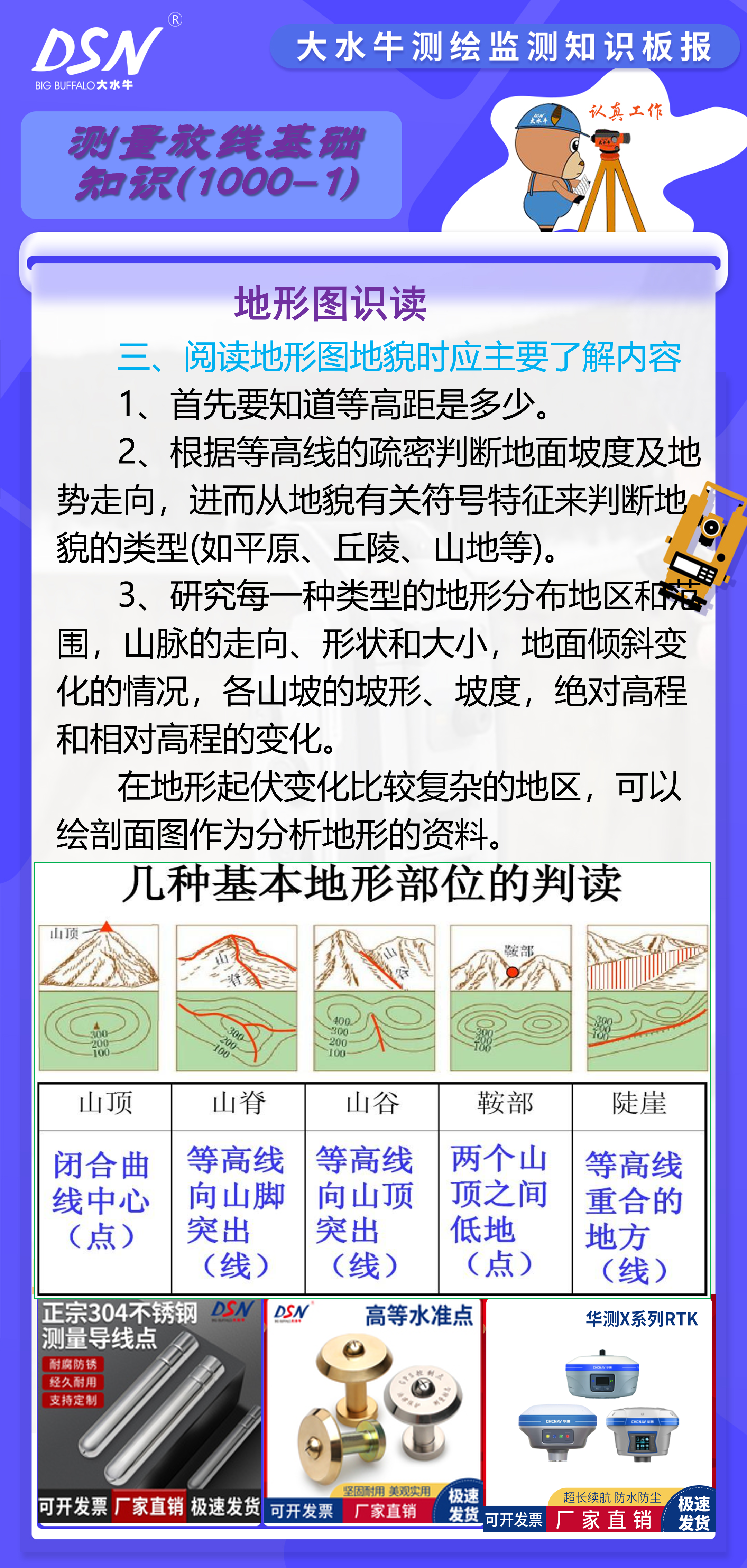 地形图与平面图的区别 地形图与平面图的区别在哪 