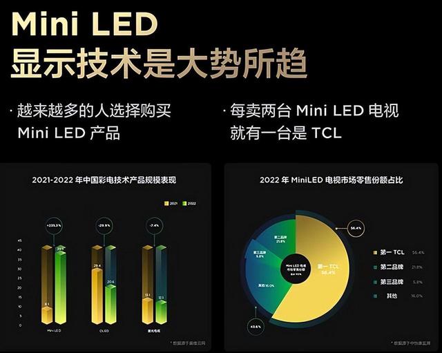 crt电视led电视区别 crt电视和液晶电视哪个伤眼 