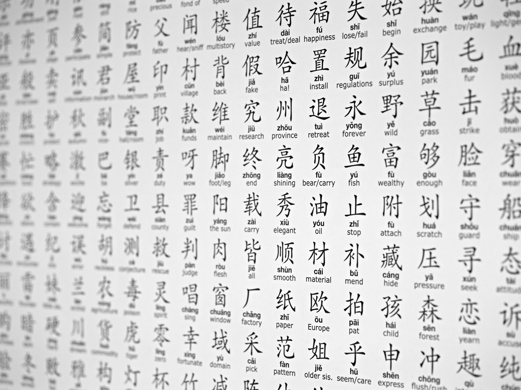 仿宋与宋体区别 仿宋与宋体区别是什么 