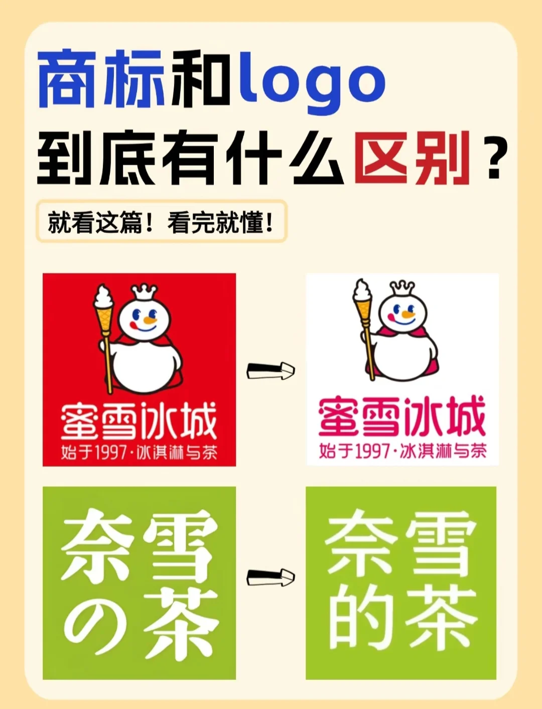 图标和logo的区别 图标和logo的区别在于 