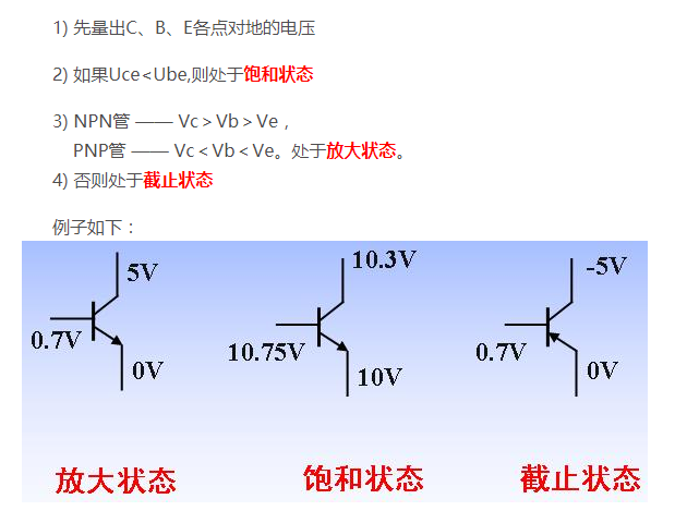 mos管和三级管区别 mos管和三级管区别在哪 