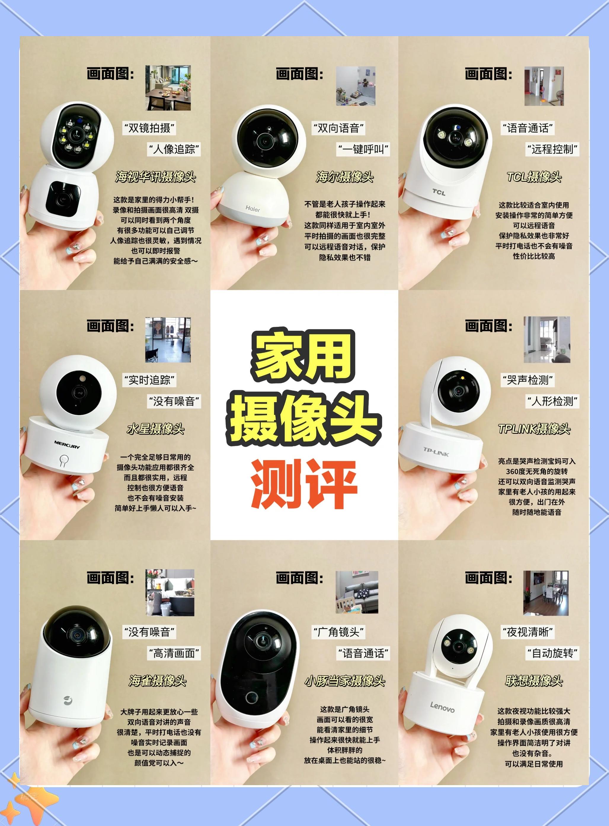 摄像头型号区别 摄像头的型号种类 