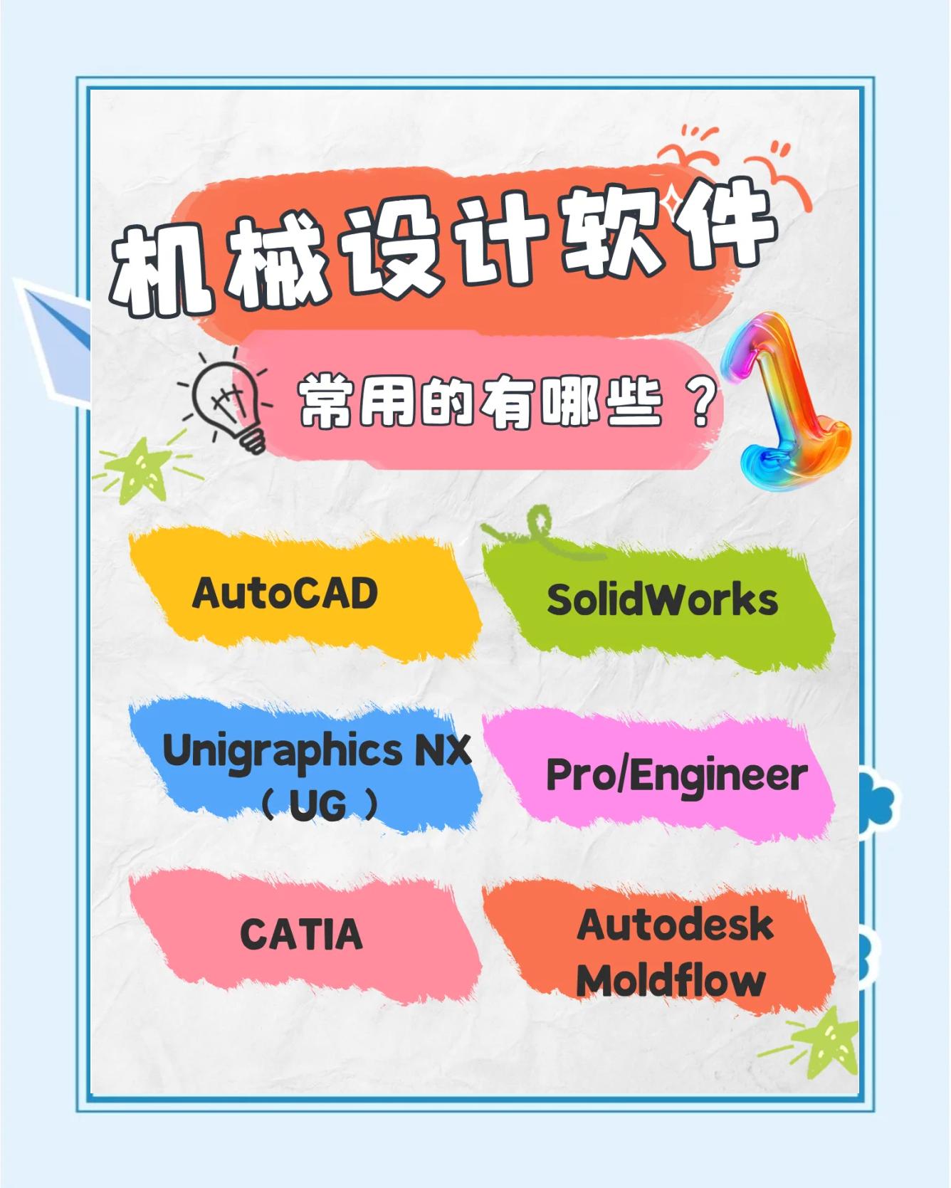 设计和软件区别 设计和软件区别是什么 