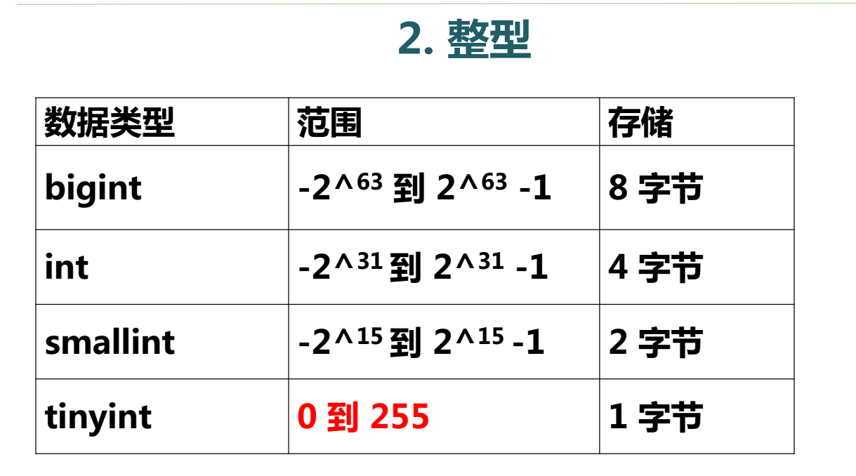 主码和外码区别 主码和外码区别是什么 