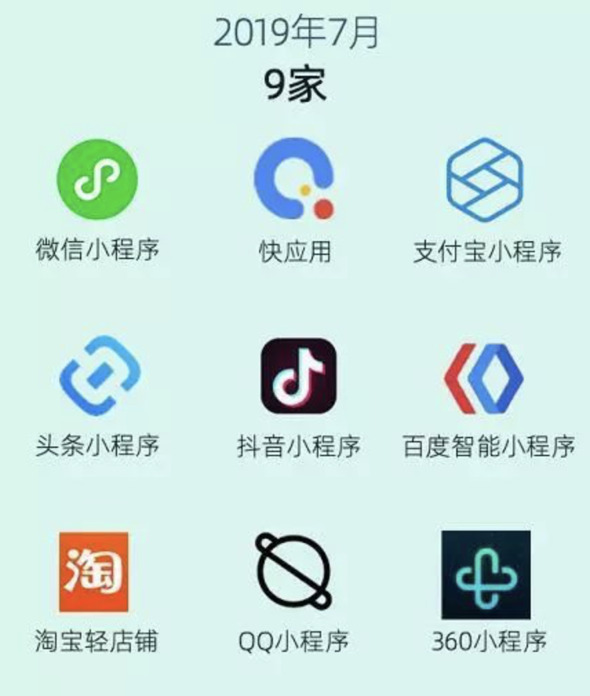 小程序主体的区别 小程序主体可以是个人吗 