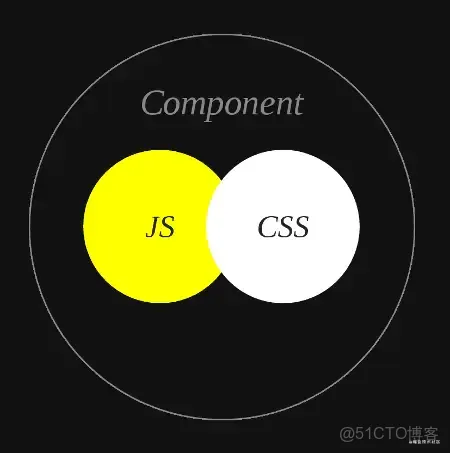 jsaa区别 jsa,jha 