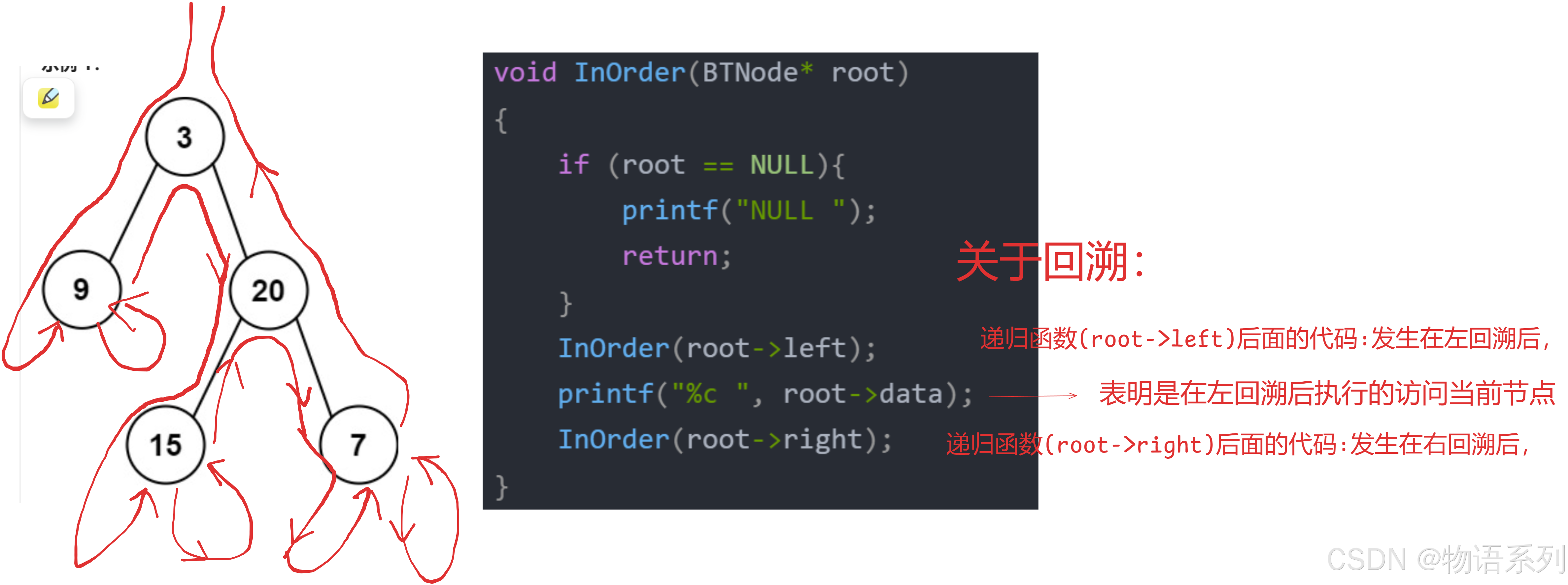 分治与递归的区别的简单介绍