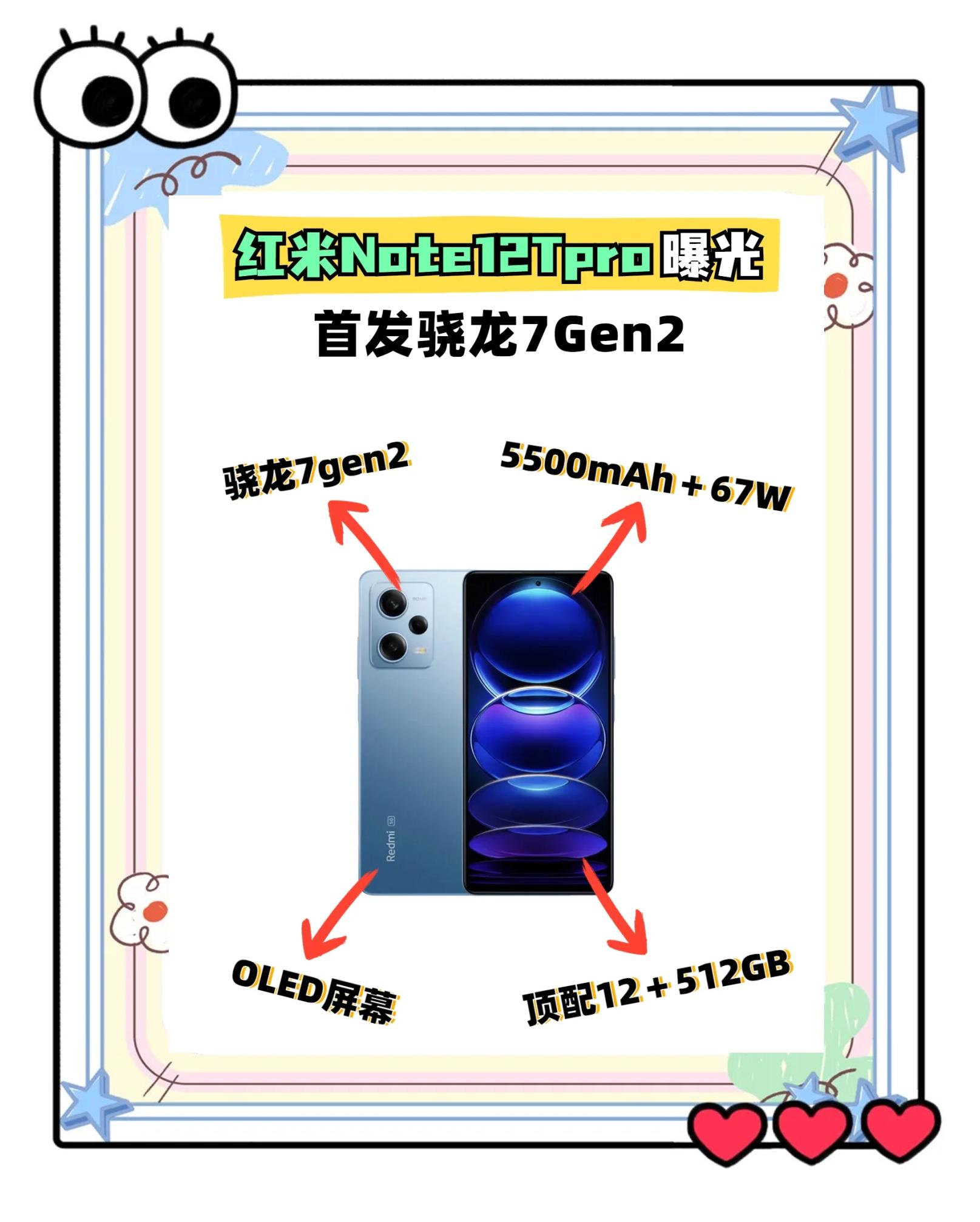 红米1s和红米note的区别 红米note和红米1s有什么区别 