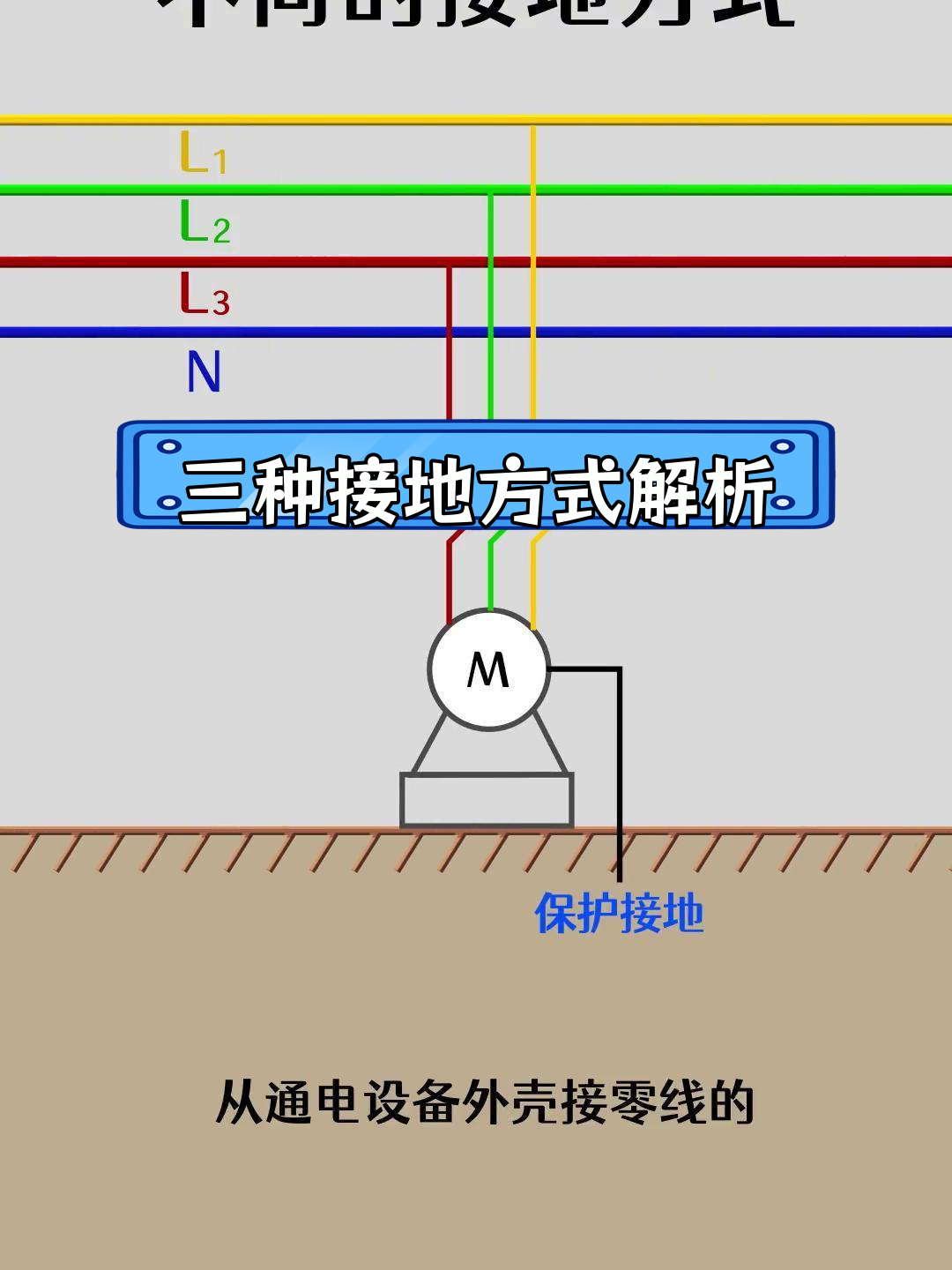 接零与接地的区别 接零与接地的区别在哪 