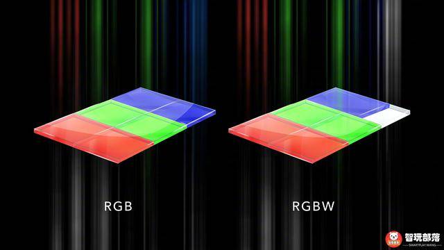 rgb及rgbw区别 rgb与rgbw的区别 