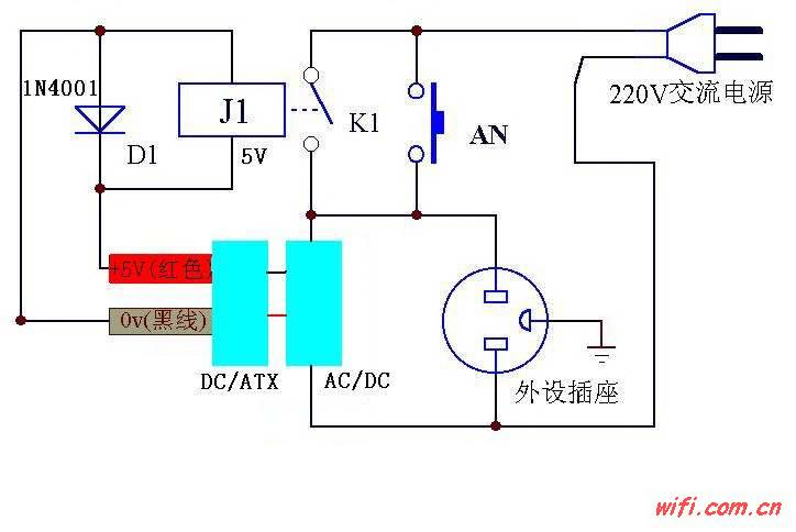 电驴与bt的区别 电驴原理和bt有什么区别 