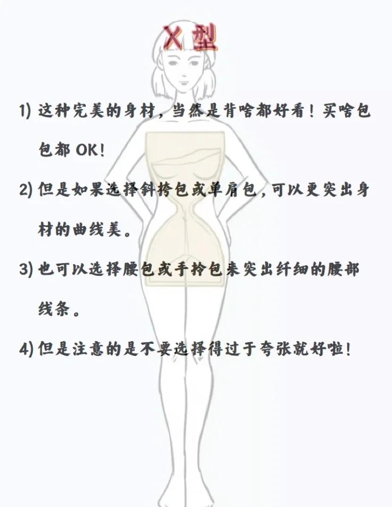 包与类的区别 包与包之间的关系 