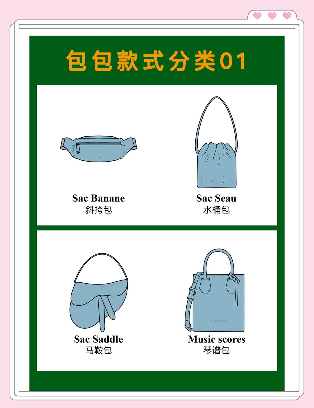 包与类的区别 包与包之间的关系 