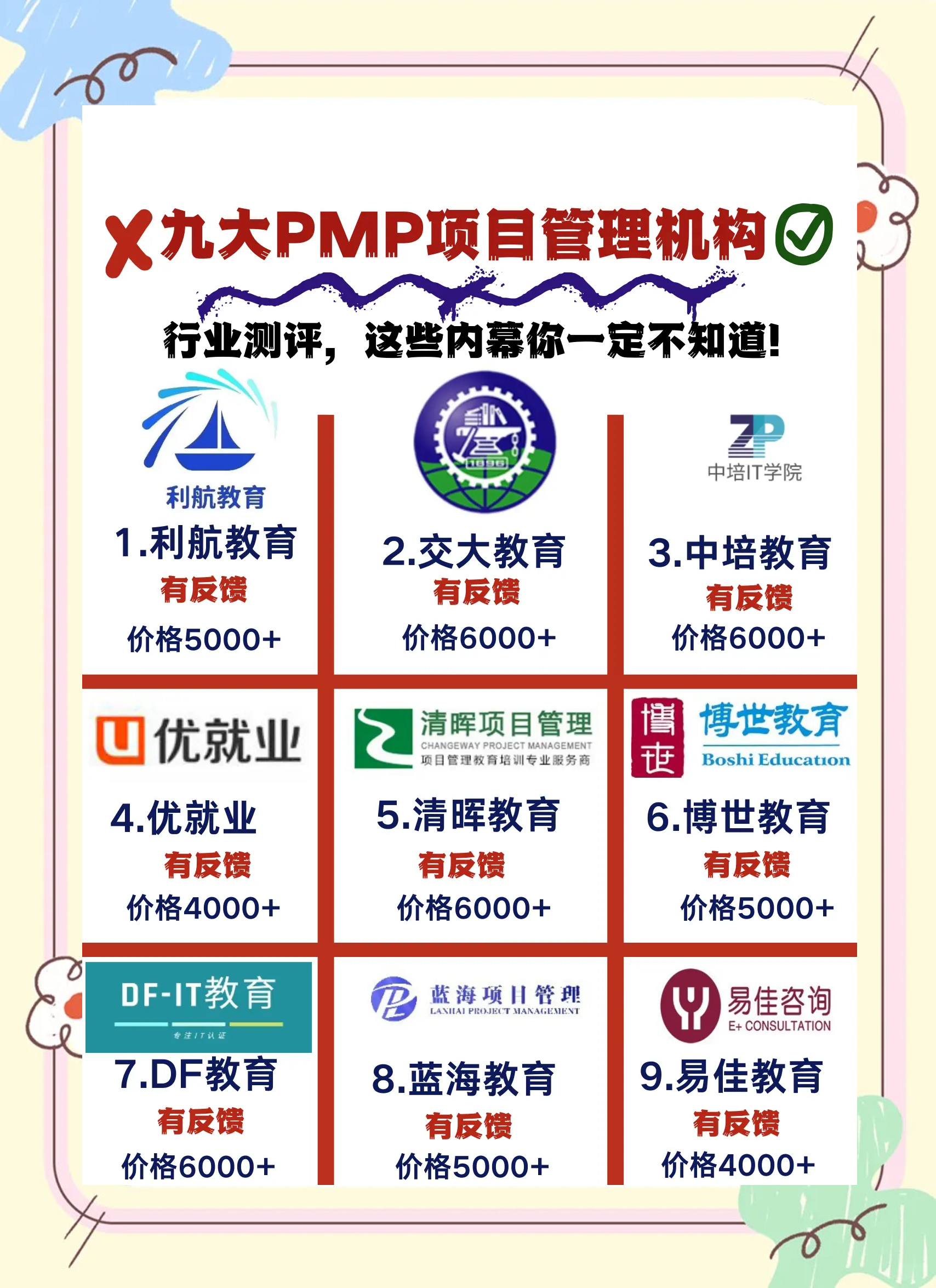 pba和pmp区别 pmp和pba哪个含金量高 