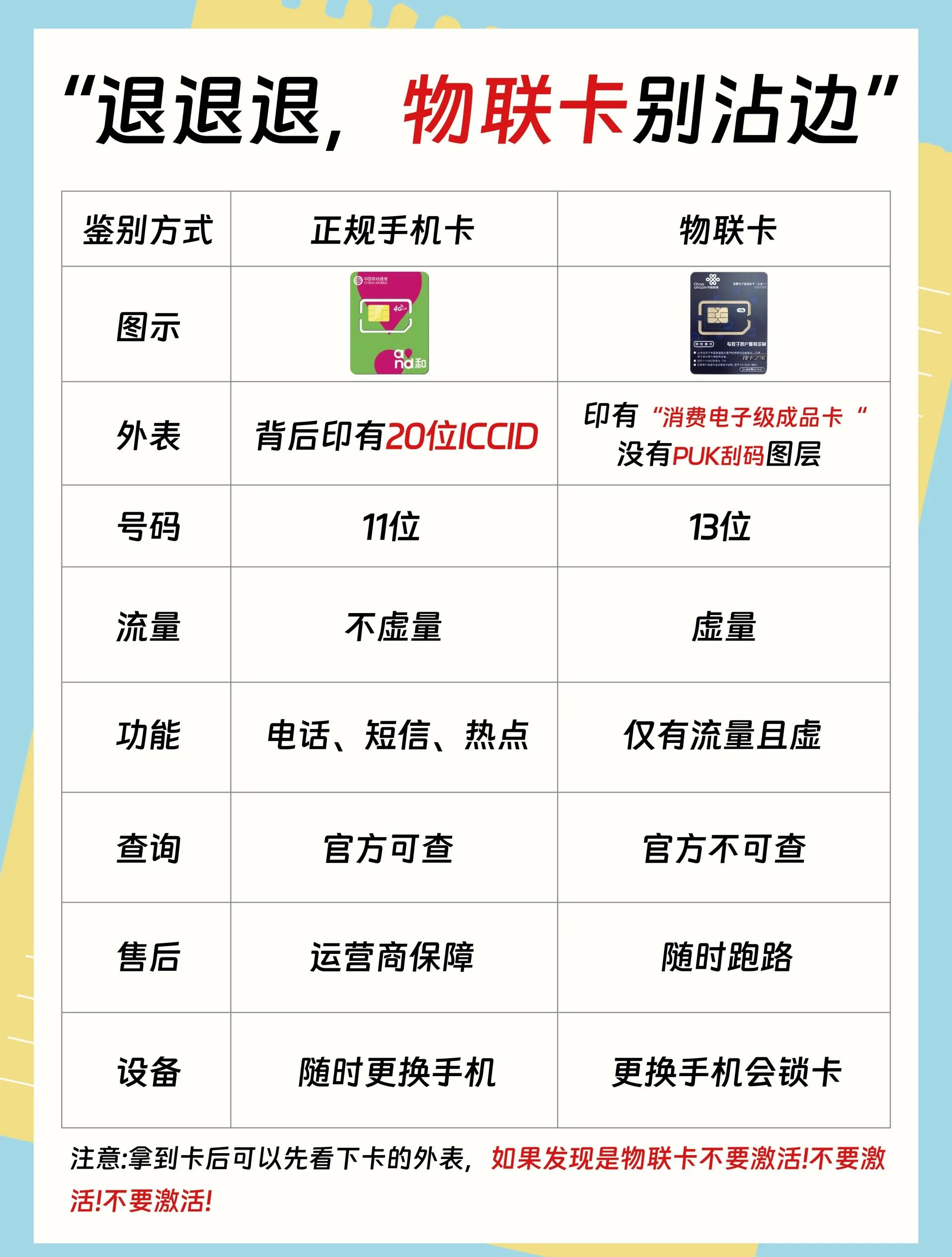 内置储存卡和外置储存卡的区别 内置储存卡和外置储存卡的区别是什么 