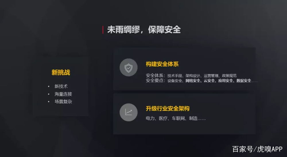 itct区别 it和ct以后哪方面更好 