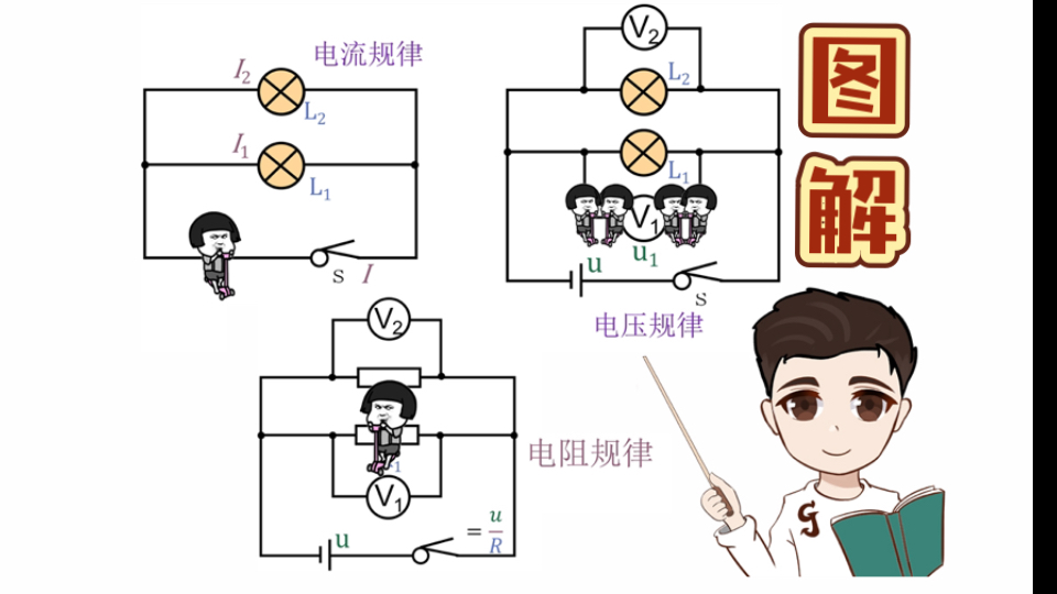 怎样区别并联 怎样区别并联还是串联 