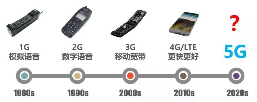 4g有什么区别 怪物猎人4和4G有什么区别 