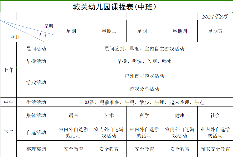 方案与计划的区别 方案与计划的区别哪里不同 