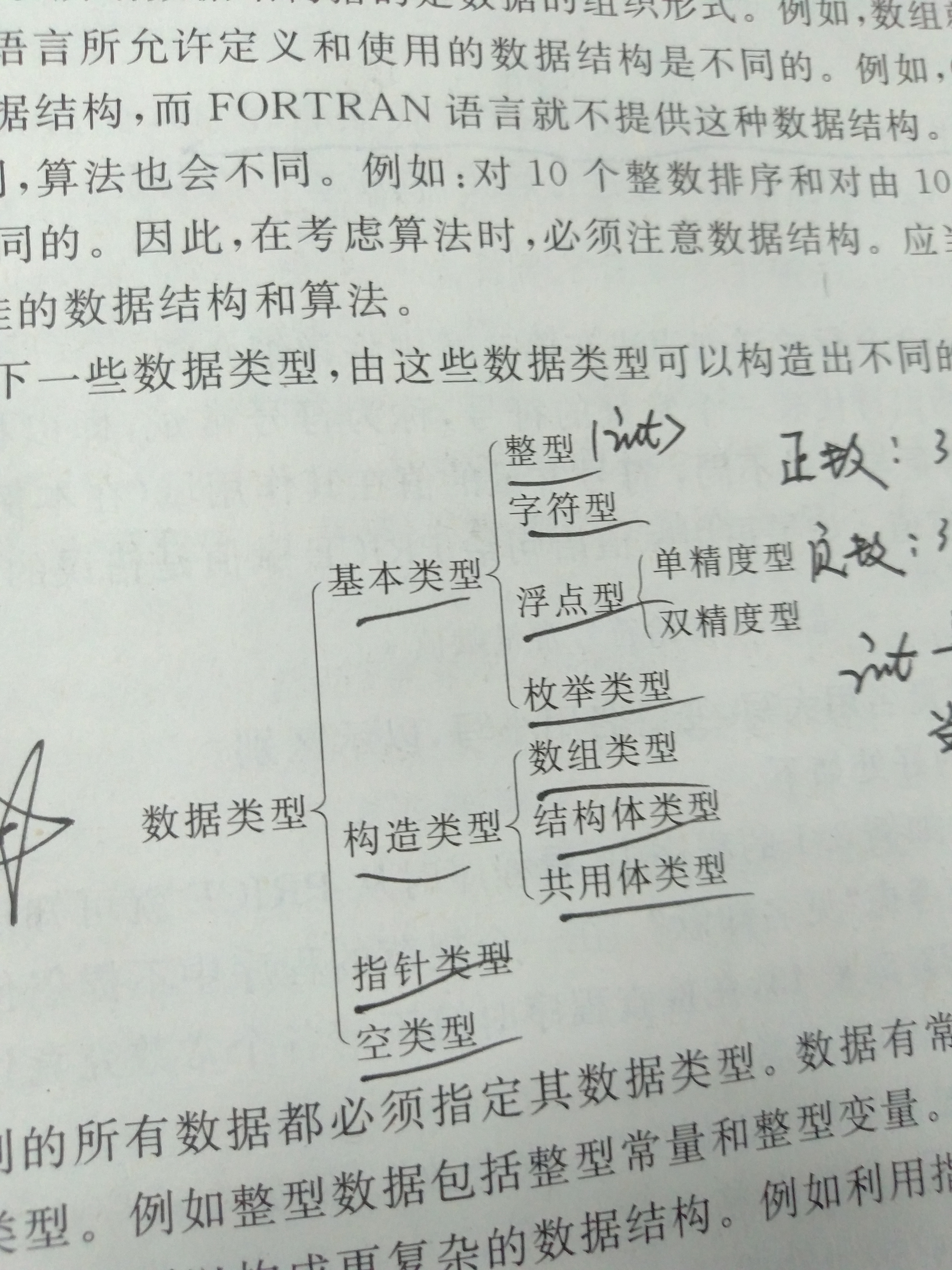 变量和字段的区别 字段变量是在什么时定义的 