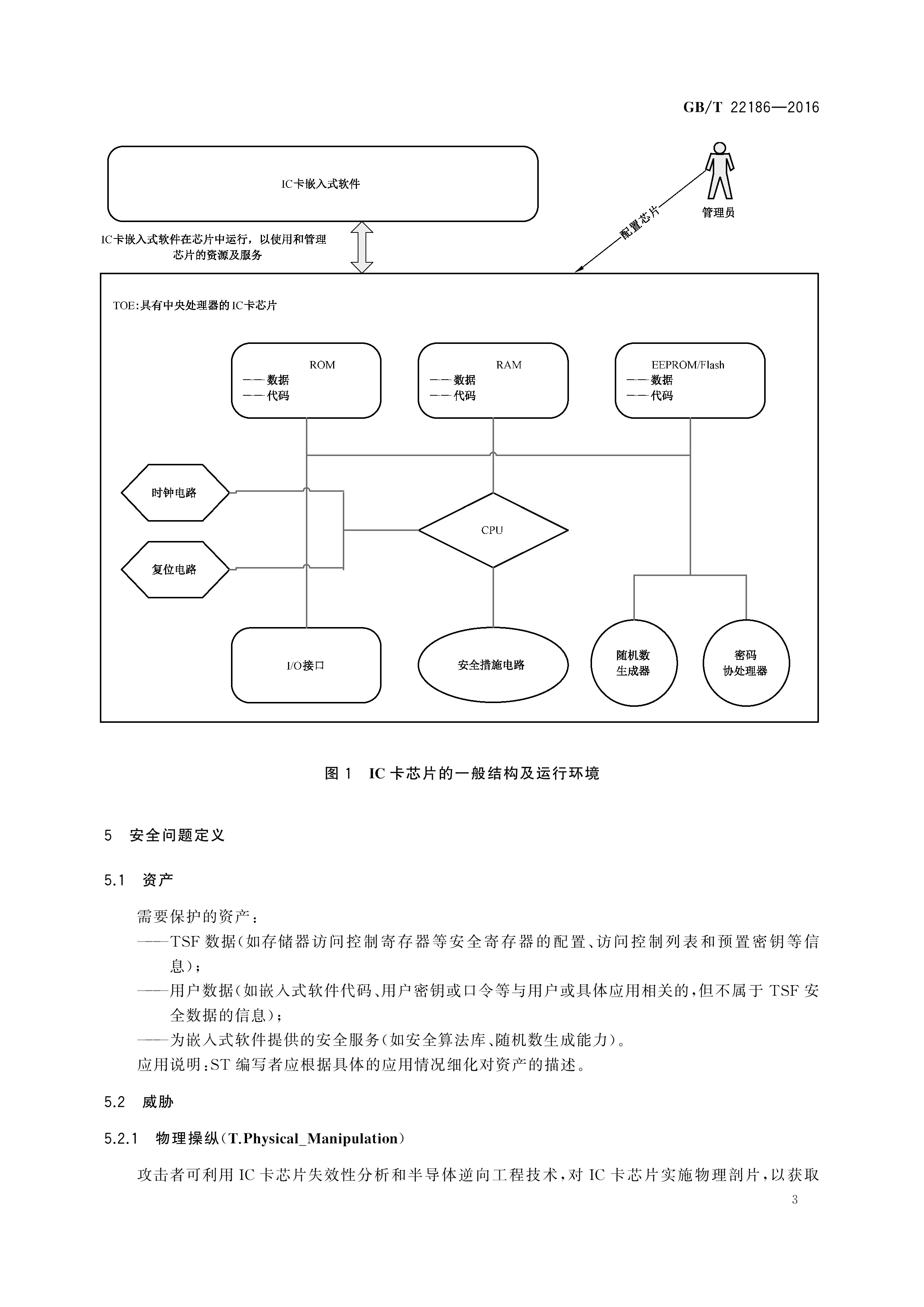 ic卡与cpu区别 区分ic卡和cpu卡 