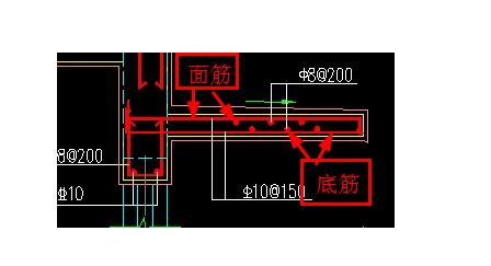 节点和截点区别 节点和截点区别图片 