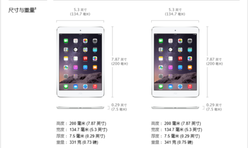 ipad和cellular区别 ipadwlan和cellular哪个性价比高 