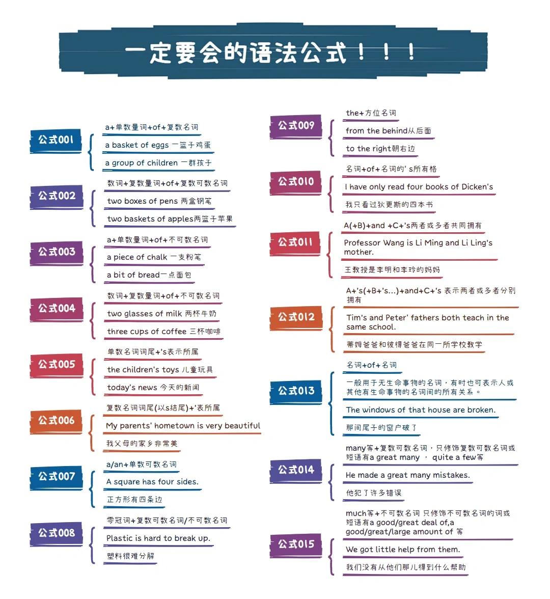 语言和写法的区别 语言和写法的区别和联系 
