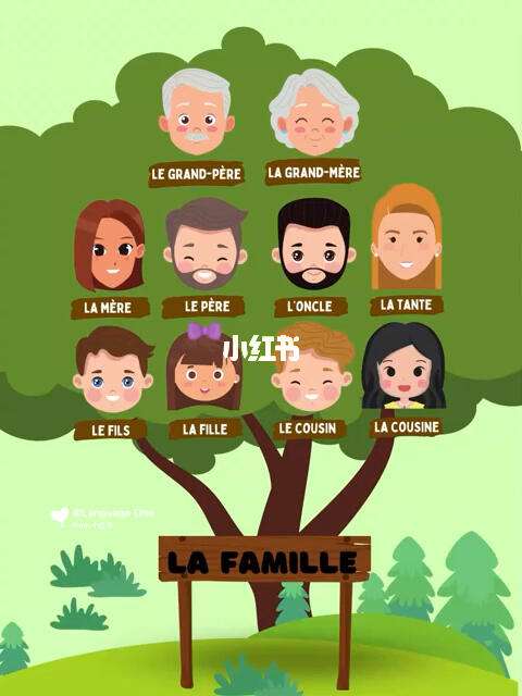 cousinbrother区别 cousinry和cousins 