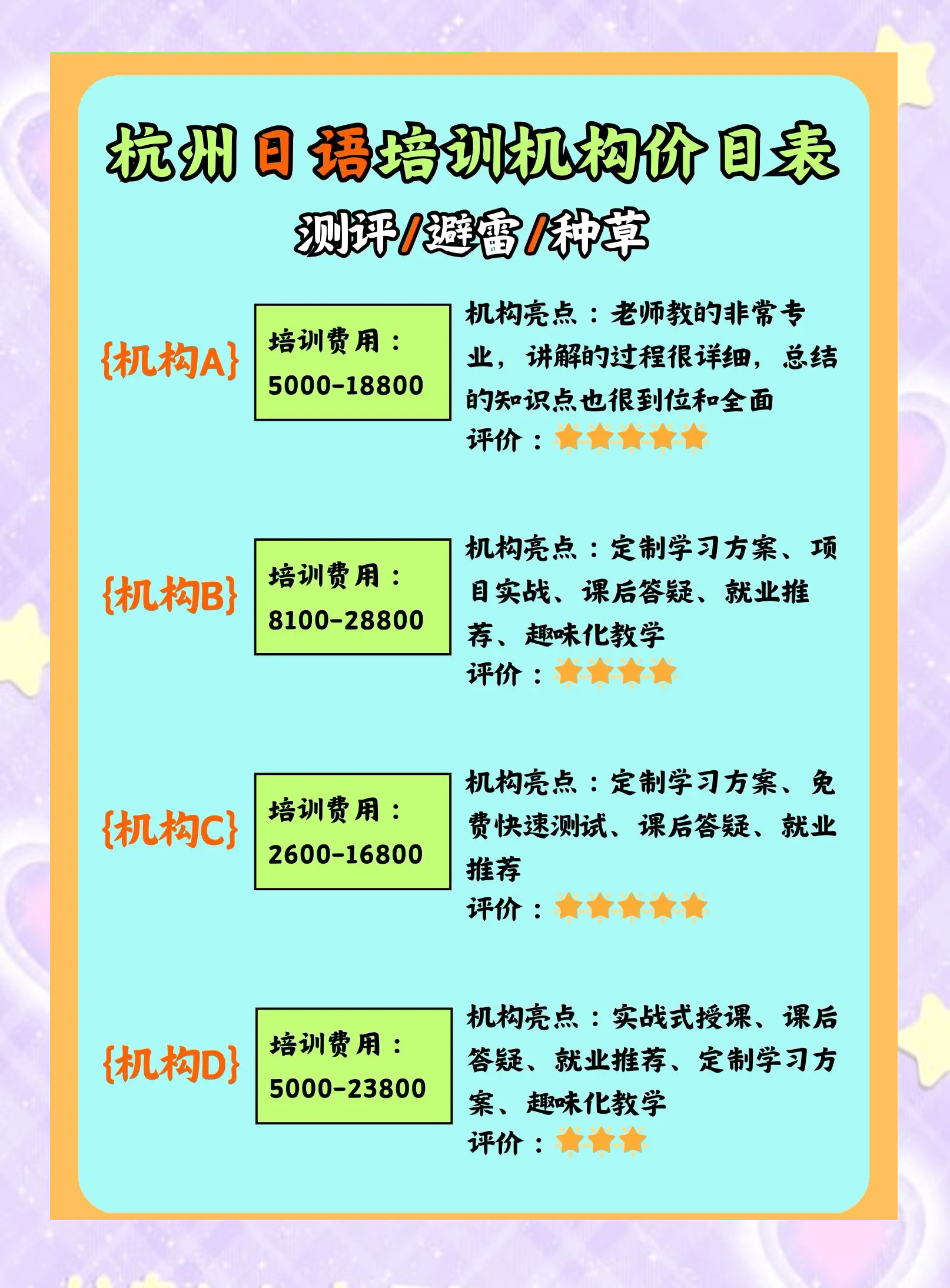 自学跟培训的区别 自学培训可以达到什么效果 