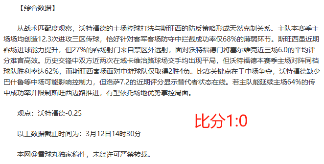 热刺客场挑战沃特福德：客队瑟瑟发抖，实力对比 2021年08月29日 热刺 vs 沃特福德高清直播 