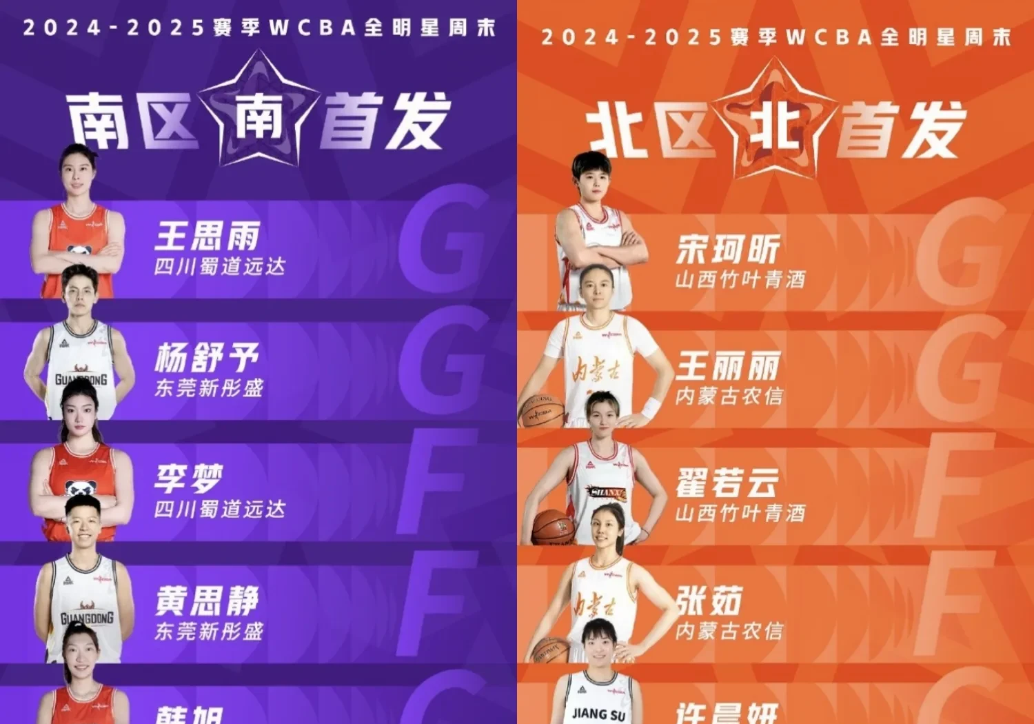 全明星阵容集结，篮球派对开场！的简单介绍