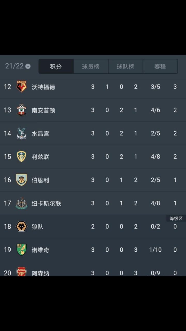 热刺主场不敌对手，积分榜位置下滑的简单介绍
