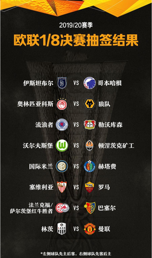 代表着的是强势进入，奥林匹亚科斯晋级的简单介绍