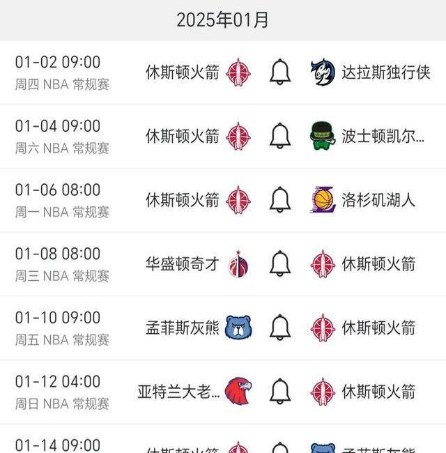 热火高潮不断，继续领跑东部排名 