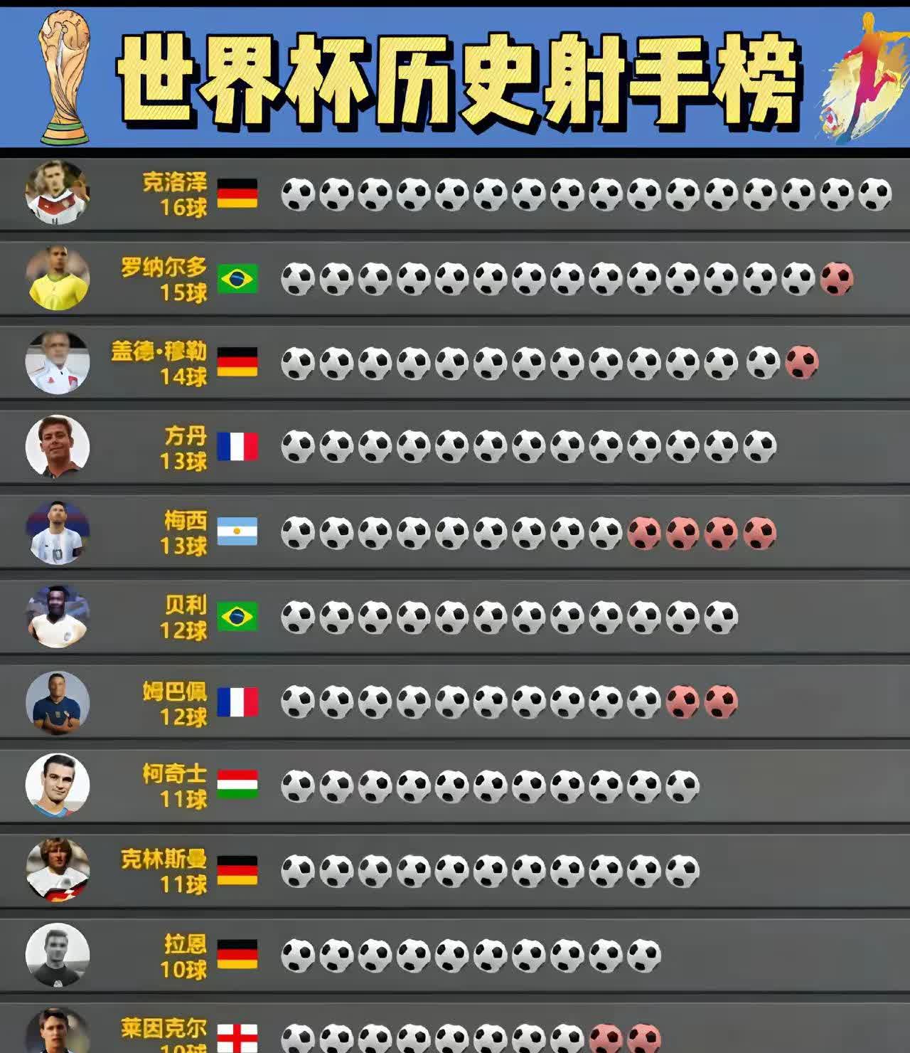 洛里斯助攻孔黛拉功勋，马竞不败保持榜首 