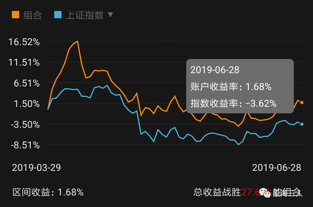 河北华夏幸福客场冷静应对，稳健保持领先的简单介绍