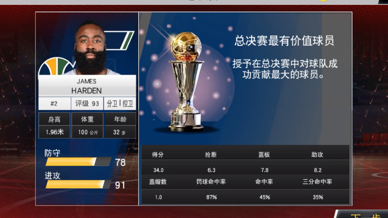 爵士队主将获奖，成为全明星最有价值球员的简单介绍