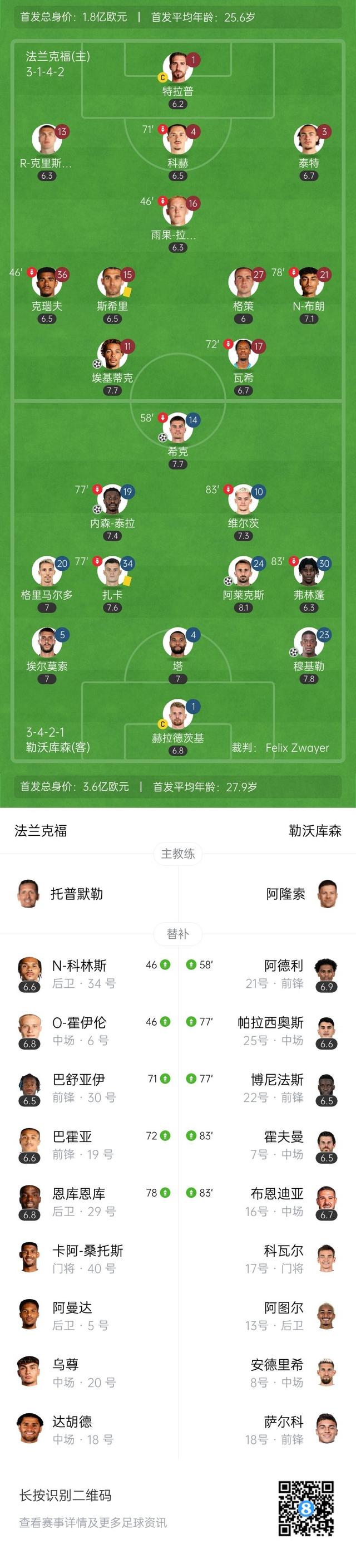 勒沃库森主场失利，争夺前四名席位遇阻 