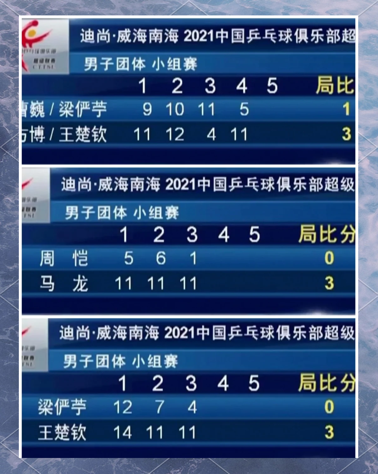 关于鲁能客场失利球队需调整备战下一场比赛的信息